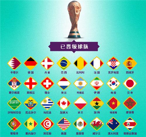 洛杉矶道奇队宣布 2026 赛季将为大谷翔平和山本由伸联合推出双人限量版球衣